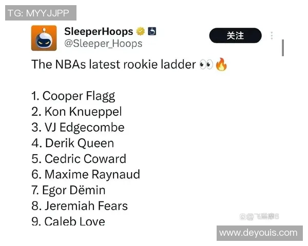 NBA官网新秀榜更新：埃奇库姆领跑弗拉格升第三 瀚森买卖筹码第二