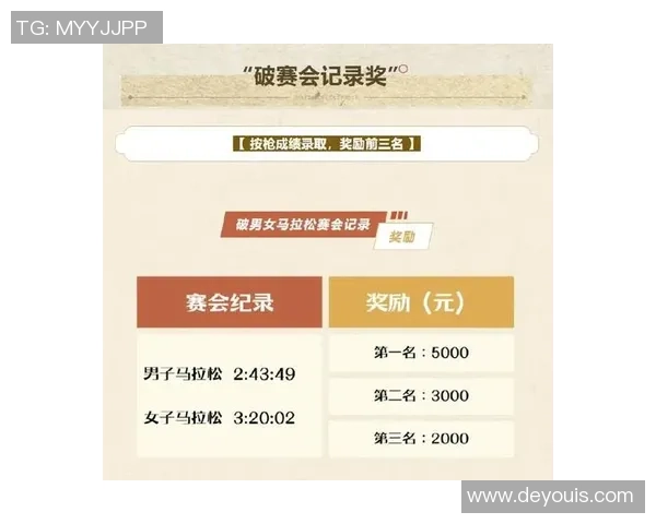 奖金10万！最快女护士全马夺冠：炮轰领导后拒辞去职务，这次没调休